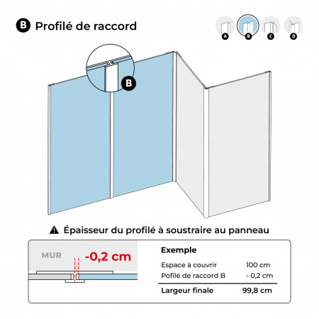 Profilé de raccord mat 240cm