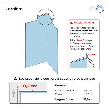 Cornière 240cm